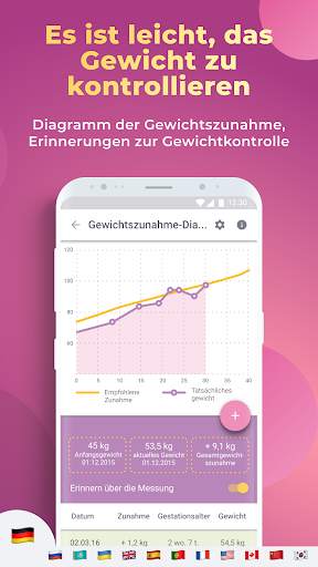 AMMA Schwangerschafts-App: Geburtstermin-Tracker screenshot 7