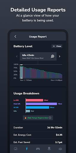 TezLab screenshot 5