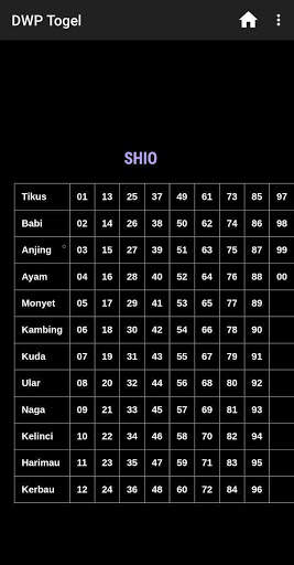 DWP Togel screenshot 2