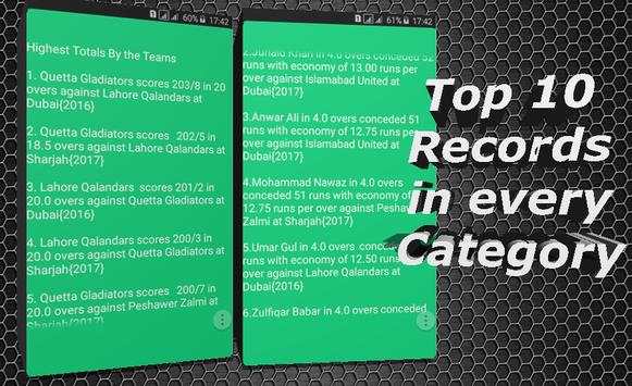 Pakistan Cricket League Records screenshot 3