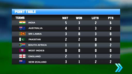 Cricket T20 Boom screenshot 5
