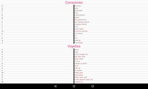 French phonetic transcription screenshot 12