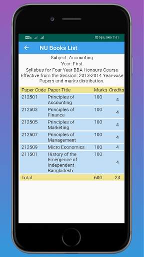 National University Books List screenshot 3