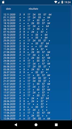 Keno FR combination statistics screenshot 5