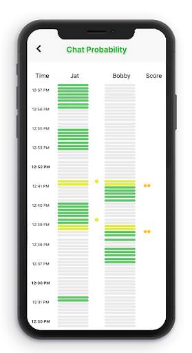 WA Watcher - WA online tracker screenshot 3