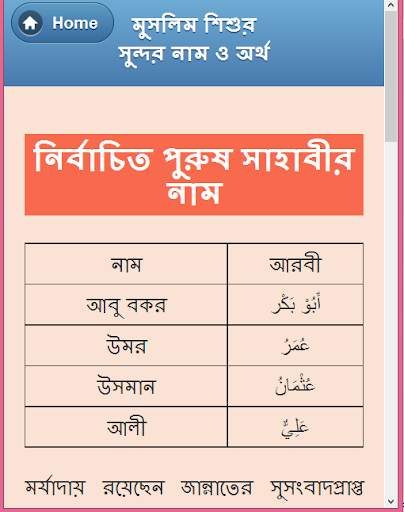শিশুর সুন্দর ইসলামিক নাম screenshot 7