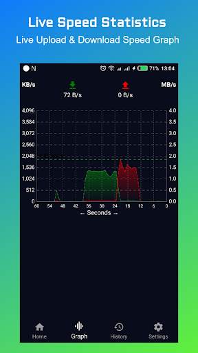Internet Speed Test Meter-Internet Speed Wifi & 4G screenshot 4