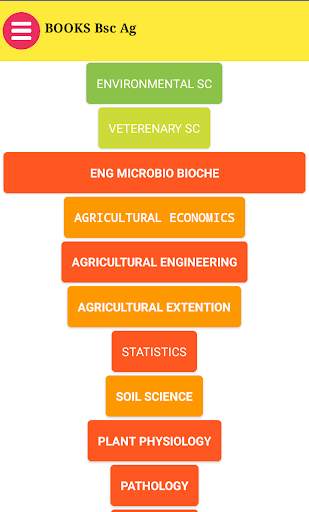 Bsc Agri Notes screenshot 2