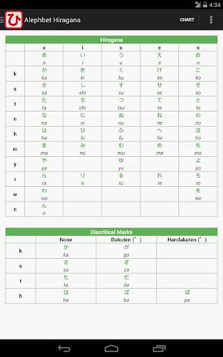 Hiragana - Read and Write screenshot 12