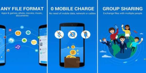 SHAREit ShareKaro Guide - File Transfer &Share App screenshot 1