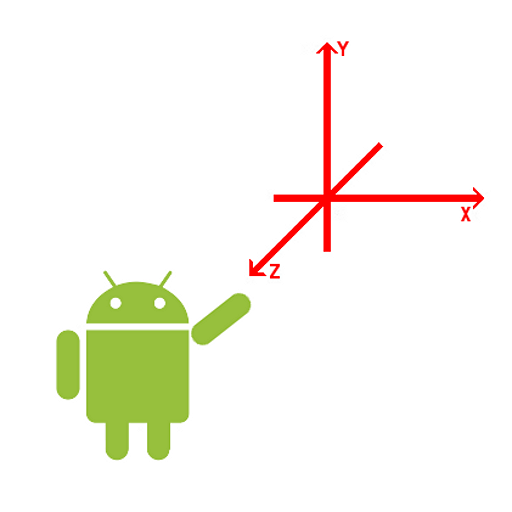 Sensor Tester icon