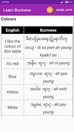 Learn Burmese screenshot 5