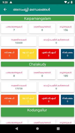 Mission Chalakudy screenshot 3