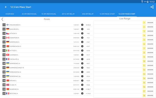 Biathlon Live Results 2022/23 screenshot 17