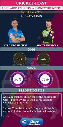 Cricket 4cast (prediction of all cricket matches) screenshot 1