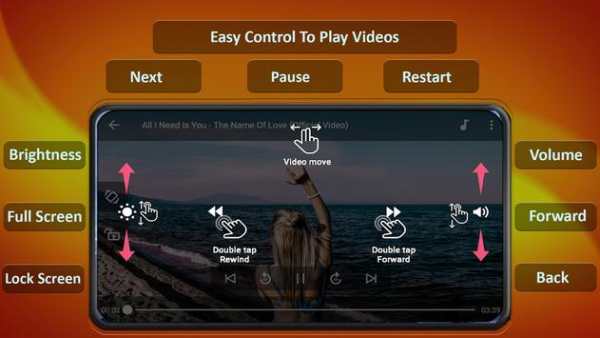 Video Player HD: All Format Video Player,MX Player screenshot 2