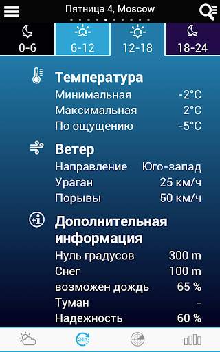 Погода в России скриншот 2