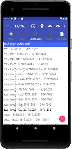 Astrology Kannada (Supersoft Prophet) screenshot 4