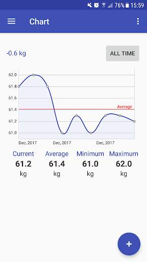 My Weight screenshot 1