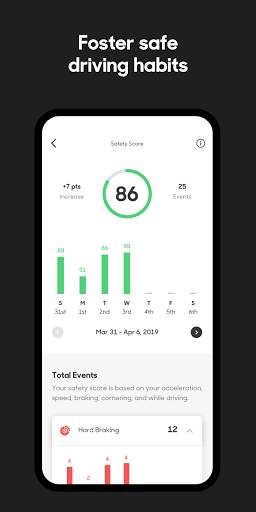 Hum Family Locator, Roadside Help, Driver Safety screenshot 6