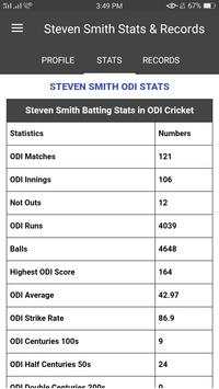 Steven Smith Stats, Records, Cricket Career screenshot 3
