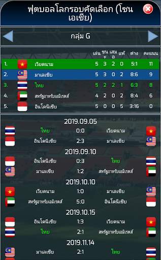 True Football National Manager screenshot 3