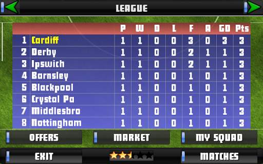 Super Soccer Champs Classic screenshot 15