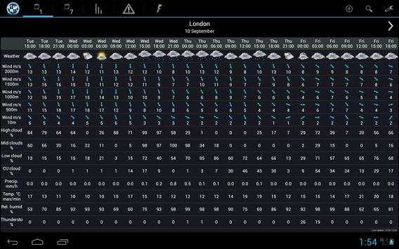 StormWeather Widget Lite screenshot 10