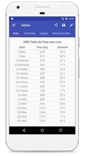 Curvas de Crecimiento Infantil screenshot 5
