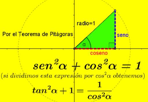 Test trigonometria screenshot 2