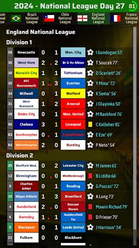 Elifoot 20 screenshot 4