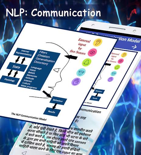 NLP in Hindi скриншот 8