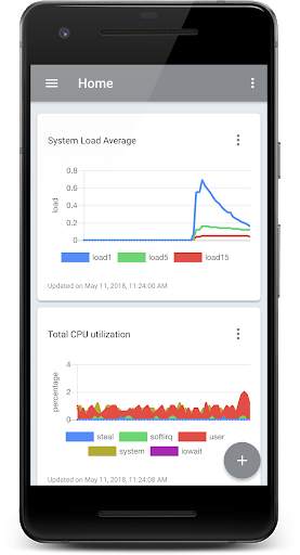 NetData App - Server Monitoring Tool screenshot 2