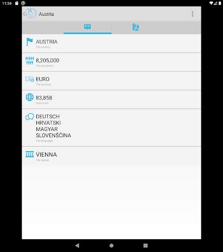 Countries Of the World screenshot 11