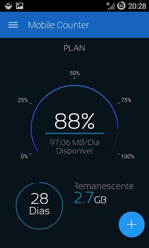 Mobile Counter | Internet Data usage  | Roaming screenshot 1