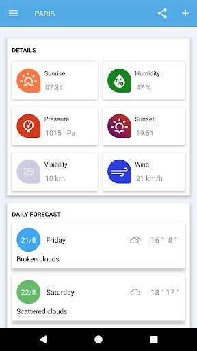 Weather screenshot 2