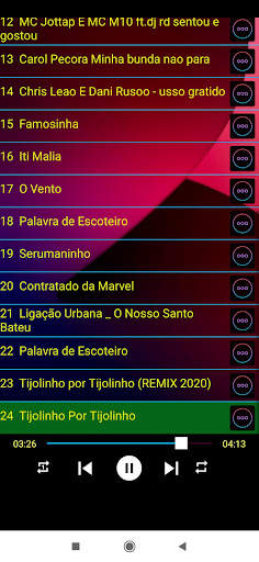 Enzo Rabelo Songs -24 Ringtone screenshot 1