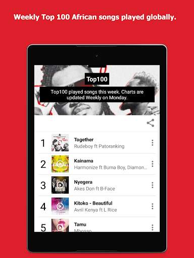 AfroCharts - Stream African Music screenshot 9