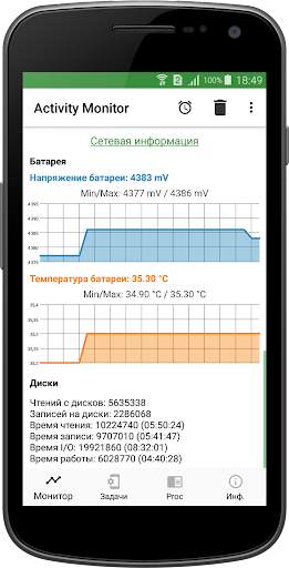 Activity Monitor: Task Manager скриншот 5