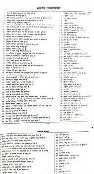 Speedy General Knowledge For RRB RRC NTPC Railway скриншот 4