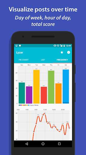 Lyzer for Reddit - Analyze Reddit Users screenshot 5