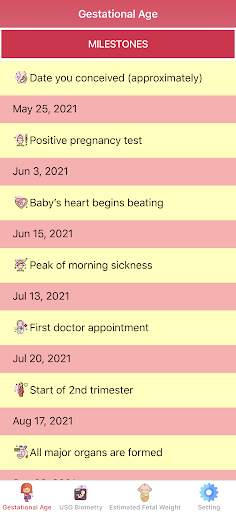 Pregnancy Calculator Pro: Maternity & Motherhood 2 تصوير الشاشة