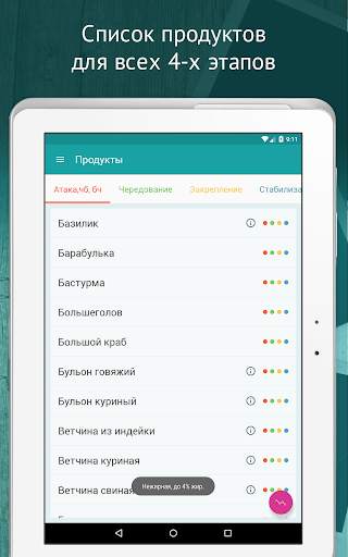 Диета Дюкан – официальное приложение скриншот 11