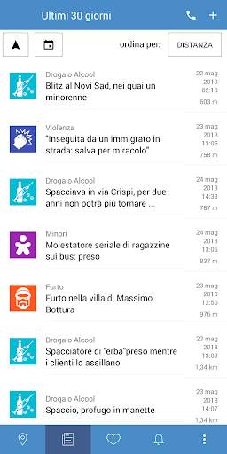 Sentil: Social Security System screenshot 4