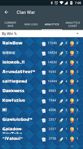 Chest Tracker for Clash Royale screenshot 10