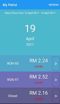 My Petrol screenshot 2