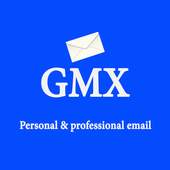 Guide GMX 1.0