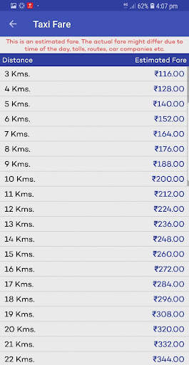 Chennai Metro Map & Local Subu screenshot 15