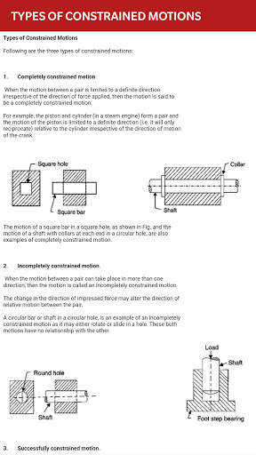 Theory of Machines : TOM screenshot 5