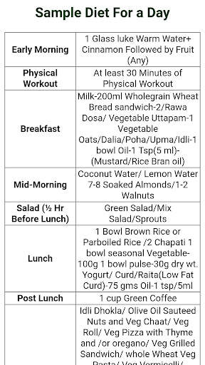 Indian Diet Plans screenshot 8